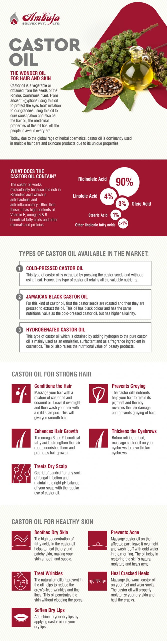 Castor Oil - The Wonder Oil for Hair and Skin