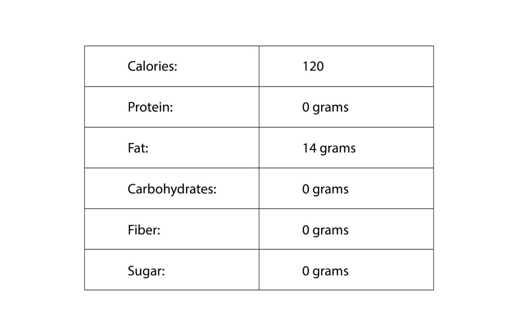  castor oil contains